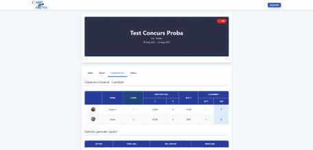 Imagine proiect CarpArena.Ro