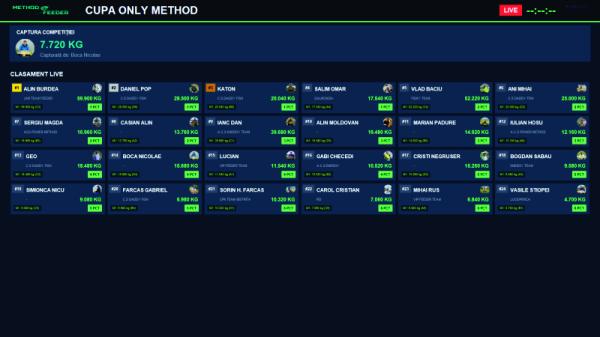 Imagine proiect Program Live Score Concursuri de Pescuit